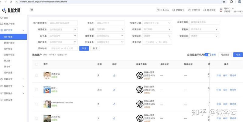私域运营系统在电商行业的应用与成效
