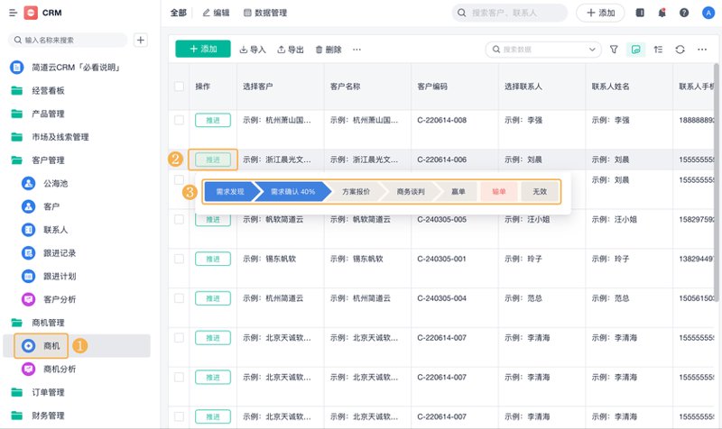 企微SCRM：企业在数字时代的制胜法宝